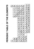 periodic table chemistry 