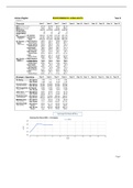 GLO-BUS Decisions & Reports Year 8 Entire COR Report; Complete Guide