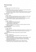 EMT Pharmacology List