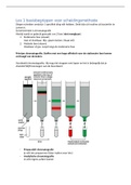 Samenvatting Laboratory Tools