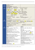 NR 327 Teaching Prenatal & Newborn Care ISBAR & Care Plan