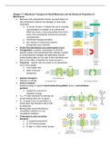 MBOC Chapter 11 - Membrane Transport of Small Molecules and the Electrical Properties of Membranes