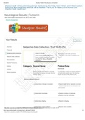 NUR 3066 Neurological Sub Data GRADED A+