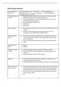 GCSE Exam planner (USA 6 marker question)