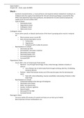 2021-Adult Health II Shock Sepsis MODS Study Guide.