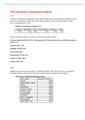 STAT 200 Week 3 Homework Problems / STAT200 Week 3 Homework Problems