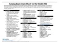 Nursing Exam Cram Sheet for the NCLEX-RN