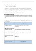 Septic Shock Keith RN Case Study