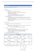 BIOCHEMIE: Biomoleculen