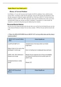 Sepsis/Septic Shock UNFOLDING Reasoning Case Study Part 1 & 2