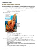 Class Notes Bio 1108 (BIOL 1108) - Susan Herrick