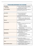 Ziektebeelden Pathofysiologie I: Onco- en Neurologie