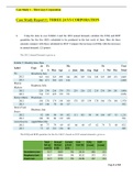 SOC 200 - Case Study Report 1: THREE JAYS CORPORATION; Complete solution.