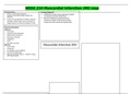 NRSG 210 Myocardial Infarction (MI) map