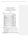 The Best way ever to answer the Final Account of a sole proprietor  practice  questions and how to deal with all the tricks involved in solving such questions