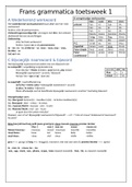 FRANS-4VWO onregelmatige werkwoordenboekje 10-19