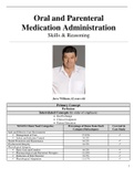  RNSG 1533 - Oral and Parenteral Medication Administration Skills & Reasoning Suggested Answer Guidelines:  Jerry Williams. Case Study. 