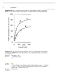 Old Dominion UniversityCHEM 441EXAM 2 BIOCHEMISTRY ( with all answers 100% CORRECT )