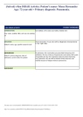 (Solved) vSim ISBAR Activity; Patient’s name: Mona Hernandez Age: 72-year-old > Primary diagnosis: Pneumonia.