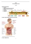 Bios 256 Final Exam Review- BIO 256