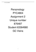 PYC4804 assignment 2 create a Psychological questionnaire