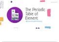 Periodic Table of Elements