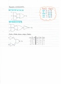 Logic Gates