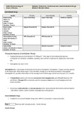 NR 293 Exam 3 Review Diabetes, CV Endo GI