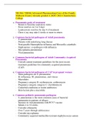 NR 566 / NR566 Advanced Pharmacology Care of the Family Midterm Exam | Already graded A 2020 / 2021, Latest