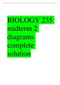 BIOLOGY 235 midterm 2 diagrams with complete solution 