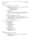 NUR 431- Maternity Exam 2 Study Guide.