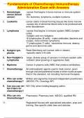 Fundamentals of Chemotherapy Immunotherapy Administration Exam with Answers