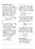 GEOMETRICAL OPTICS JEE EXAM SHORT NOTES