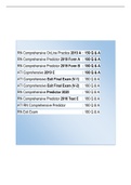 RN Comprehensive Online Practice 2019A, RN Comprehensive Predictor Form A, Form B, RN Comprehensive Predictor 2016 Test C, ATI Comprehensive Exit Final, RN Comprehensive Predictor 2020 and RN Exit Exam (180 Q & A from Each Section)