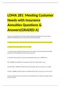  LOMA 281: Meeting Customer Needs with Insurance Annuities Questions & Answers(GRADED A)