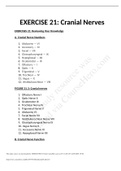 BIO 255 ilab5 labex21 Cranial Nerve GRADED A+