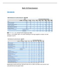 Uitgebreide samenvatting Bank- & financiewezen 2de bachelor HIR/EW - Eindresultaat 19/20 eerste zit (AJ 2020-2021)