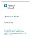 Mark Scheme (Results) Summer 2024 Pearson Edexcel Advanced Level In Biology A Salters – Nuffield (9BN0) Paper 01: The Natural Environment and Species Survive