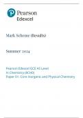 Mark Scheme (Results) Summer 2024 Pearson Edexcel GCE AS Level In Chemistry (8CH0) Paper 01: Core Inorganic and Physical Chemistry