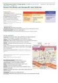 BTEC 3301  Microbiology Exam 4 Study guide