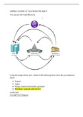 SOPHIA PATHWAY- MACROECONOMICS Final Milestone