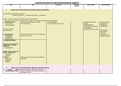 Pharmacy Pharmacology - Classification of Antihypertensive drugs (key points).pdf