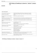  D393 History of Healthcare in America - Section 1 Lessons 1-3      Terms in this set (77)  Key characteristics of Pesthouses and Almshouses (1700s-mid 1800s)	Charitable social welfare, primarily for the poor, Pesthouses used for isolating contagious dise