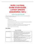 Exam (elaborations) NURS 116 FINAL EXAM STUDY GUIDE LATEST UPDATE 2020(WORKS 100%)