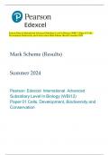 Pearson Edexcel International Advanced Subsidiary Level In Biology (WBI12) Paper 01 Cells,  Development, Biodiversity and Conservation Mark Scheme (Results) Summer 2024