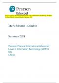 Pearson Edexcel International Advanced Level in Information Technology (WIT13/  01) Unit 3 Mark Scheme (Results) Summer 2024