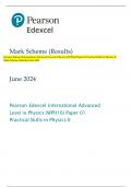 Pearson Edexcel International Advanced Level in Physics (WPH16) Paper 01 Practical Skills in Physics II Mark Scheme (Results) June 2024