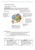 A* grade A2 biopsychology notes