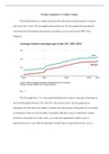 STAT105 Writing Assignment 2: Graphs Critique