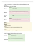 NR 446 Pharmacology Pre-assignment Quiz- Chamberlain College